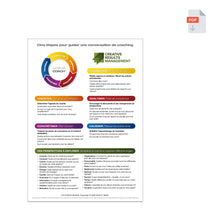 Load image into Gallery viewer, French COACH Model® Products