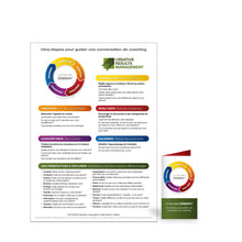 Load image into Gallery viewer, French COACH Model® Products