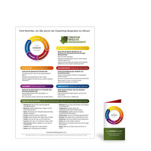 Load image into Gallery viewer, German COACH Model® Products