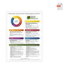 Load image into Gallery viewer, German COACH Model® Products