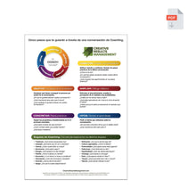 Load image into Gallery viewer, Spanish COACH Model® Sheets