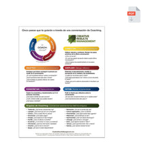 Load image into Gallery viewer, Spanish COACH Model® Sheets