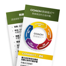 Load image into Gallery viewer, Chinese Traditional COACH Model® Products